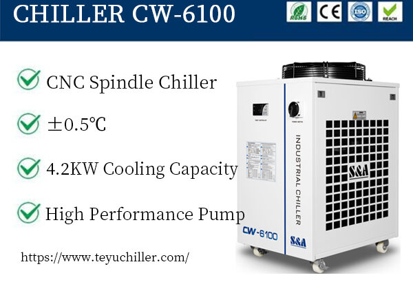 Industrial chiller CW 6100 for 36kW CNC Spindle